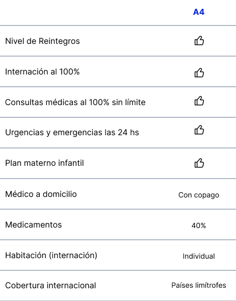tabla-planes (4)